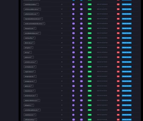 Hacklink Buy Servisleri: Gerçekten İşe Yarıyor Mu?